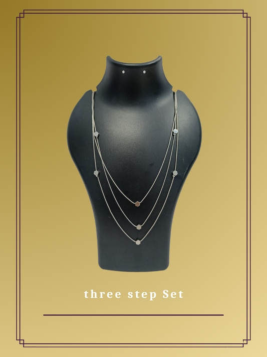 aesthetic three-step chain